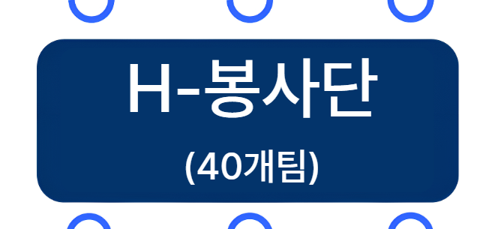활동사진
